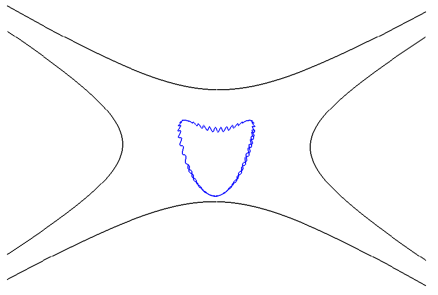 Image of RF Quadruple Trap